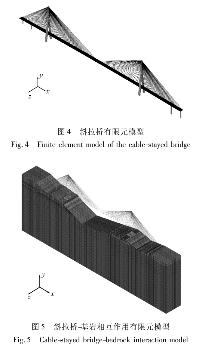 大桥建在坚硬岩石上，抗震计算可以简化到哪一步？的论文原图